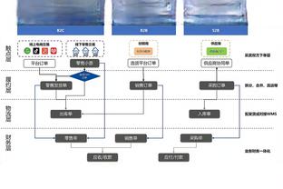 raybet雷竞技官方网站截图0